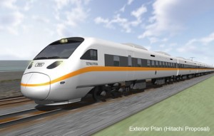 Mass Transportation System