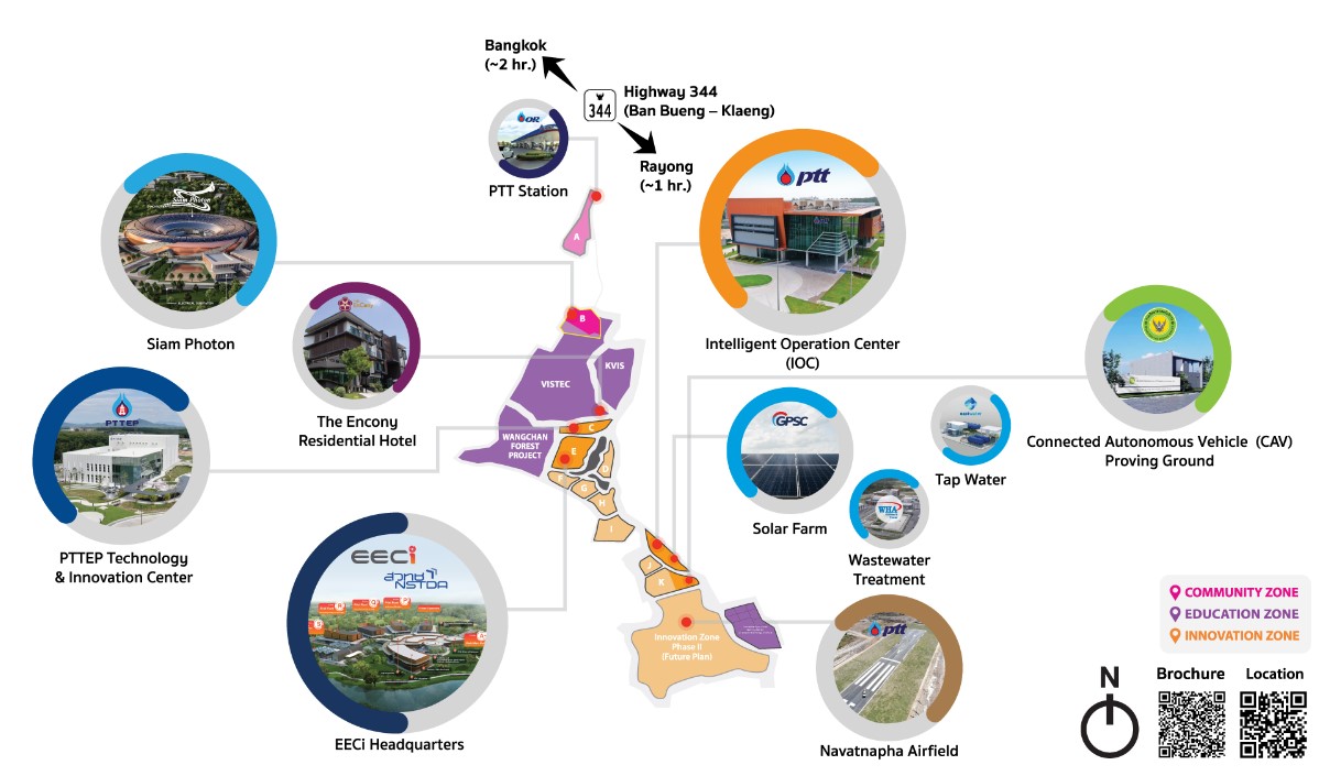 mains development zones