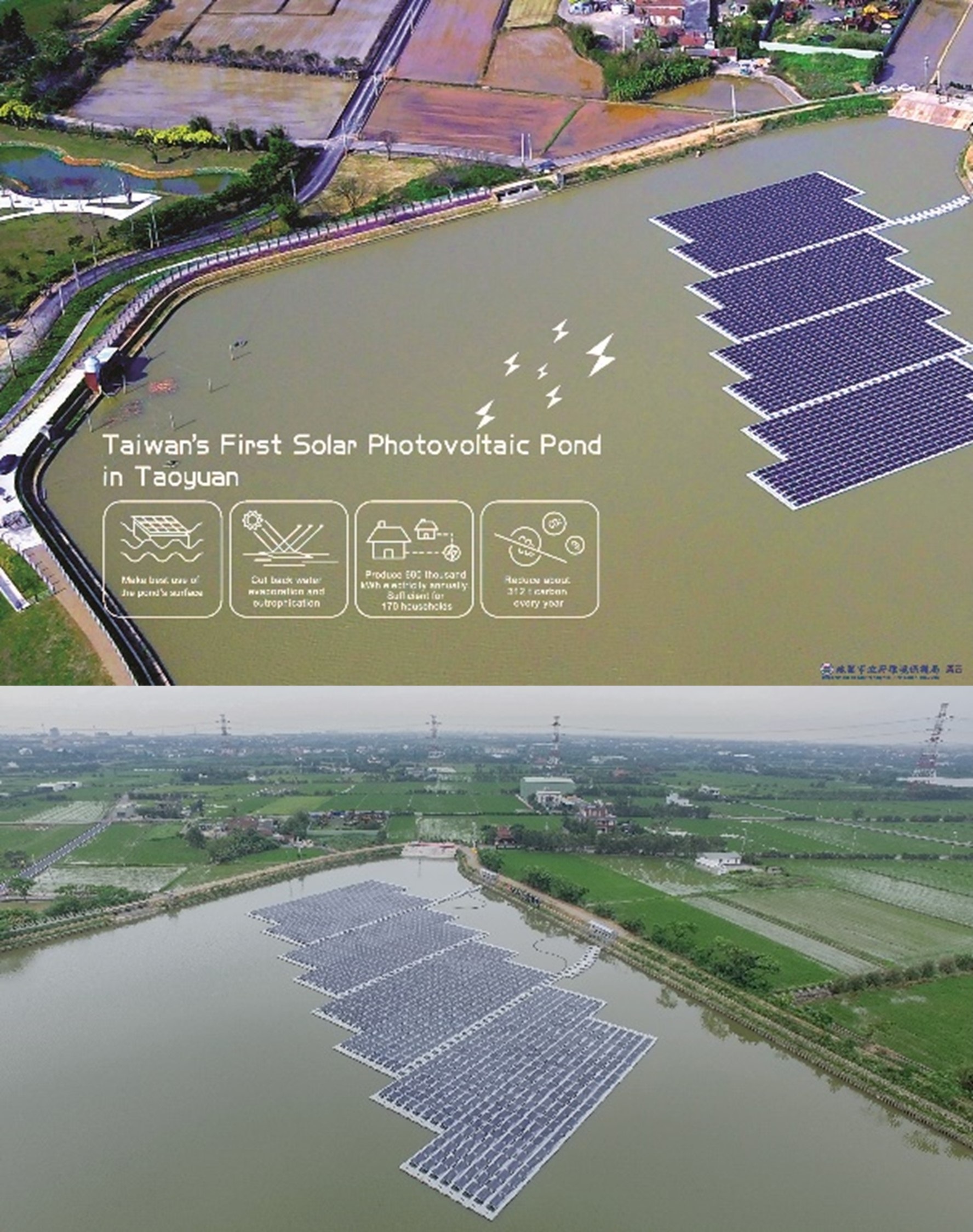 Photovoltaic ponds