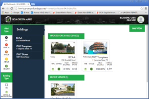 Dashboard of the Chiller Efficiency Smart Portal