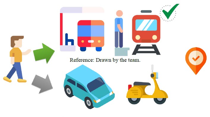 Figure 4 (See the following illustrations and this article for details)