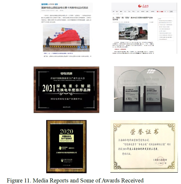 Figure11. Media Reports and Some of Awards Received.(The content is the same as this article)