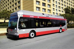 Compound Fuel Cell Hybrid Bus