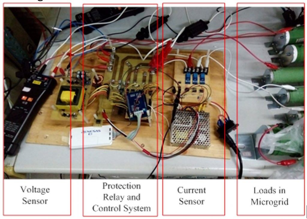 Fuzzy-based expert system(Please see the attached text below for details.)