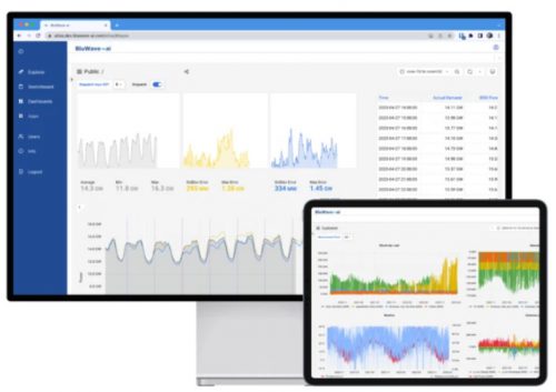 BluWave-ai Dashboard