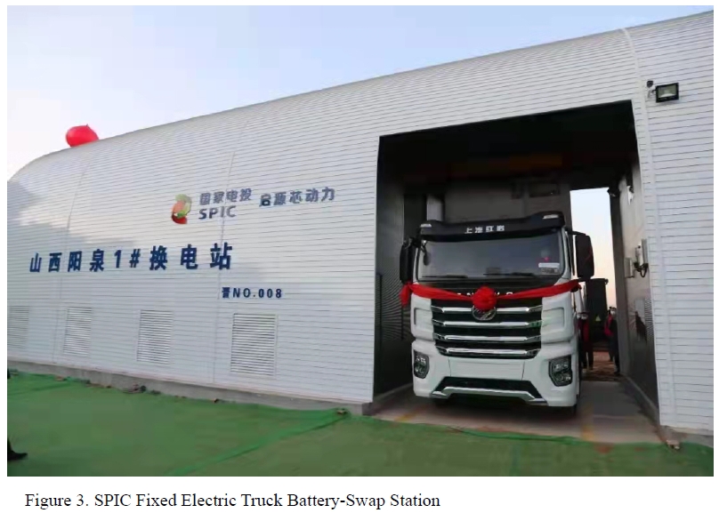 Figure3. SPIC Fixed Electric Truck Battery-Swap Station.(The content is the same as this article)
