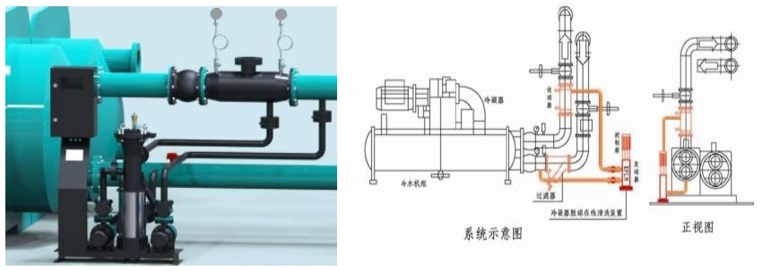Figure 19(See the following illustrations and this article for details)