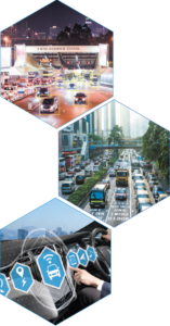 Intelligent transport system and traffic management in Hong Kong