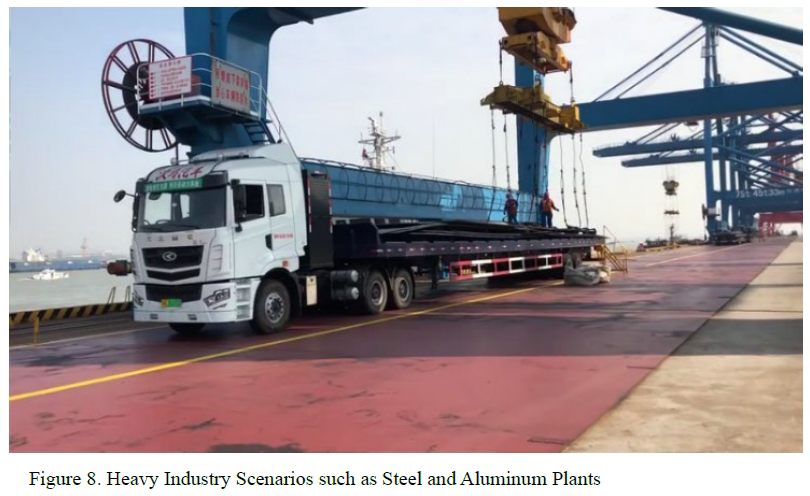 Figure8. Heavy Industry Scenarios such as Steel and Aluminum Plants. (The content is the same as this article)