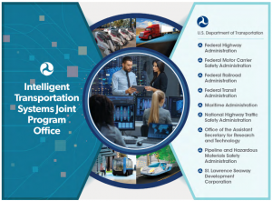 ITS Strategic Plan 2020-2025