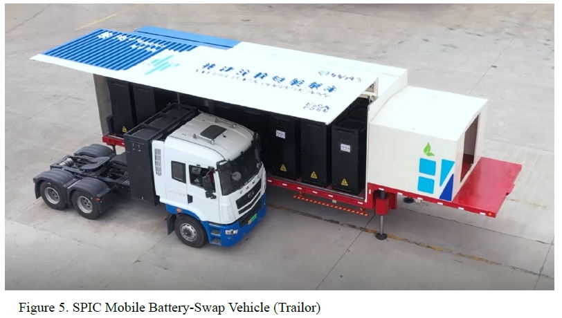 Figure5. SPIC Mobile Battery-Swap Vehicle (Trailor) - (The content is the same as this article)