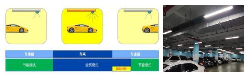 Figure 28 (See the following illustrations and this article for details)