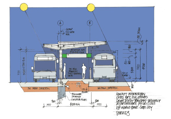 Cebu BRT