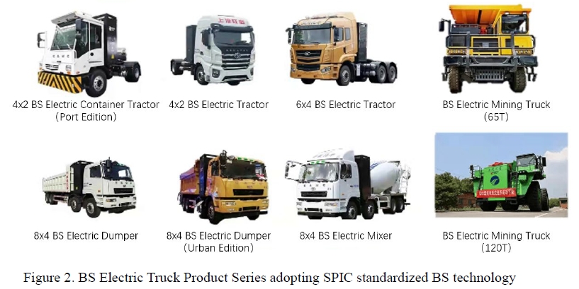 Figure2. BS Electric Truck Product Series adopting SPIC standardized BS technology. (The content is the same as this article)