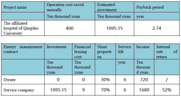 Table 1 (See the following illustrations and this article for details)