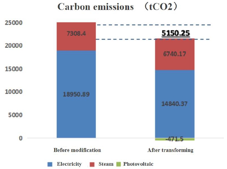 Figure 36 (See the following illustrations and this article for details)