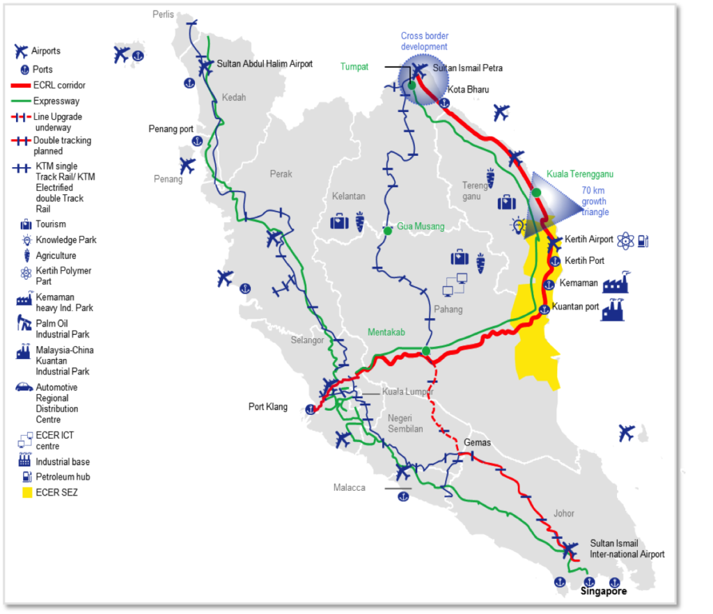 ecrl map
