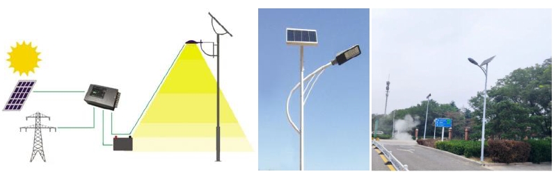 Figure 27(See the following illustrations and this article for details)