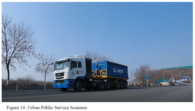 Figure10. Urban Public Service Secnario. (The content is the same as this article)