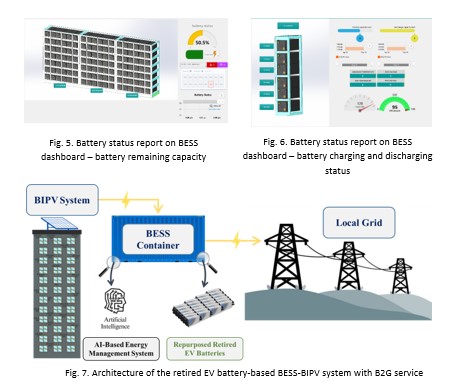 See Figures 5-8 below for illustrations.