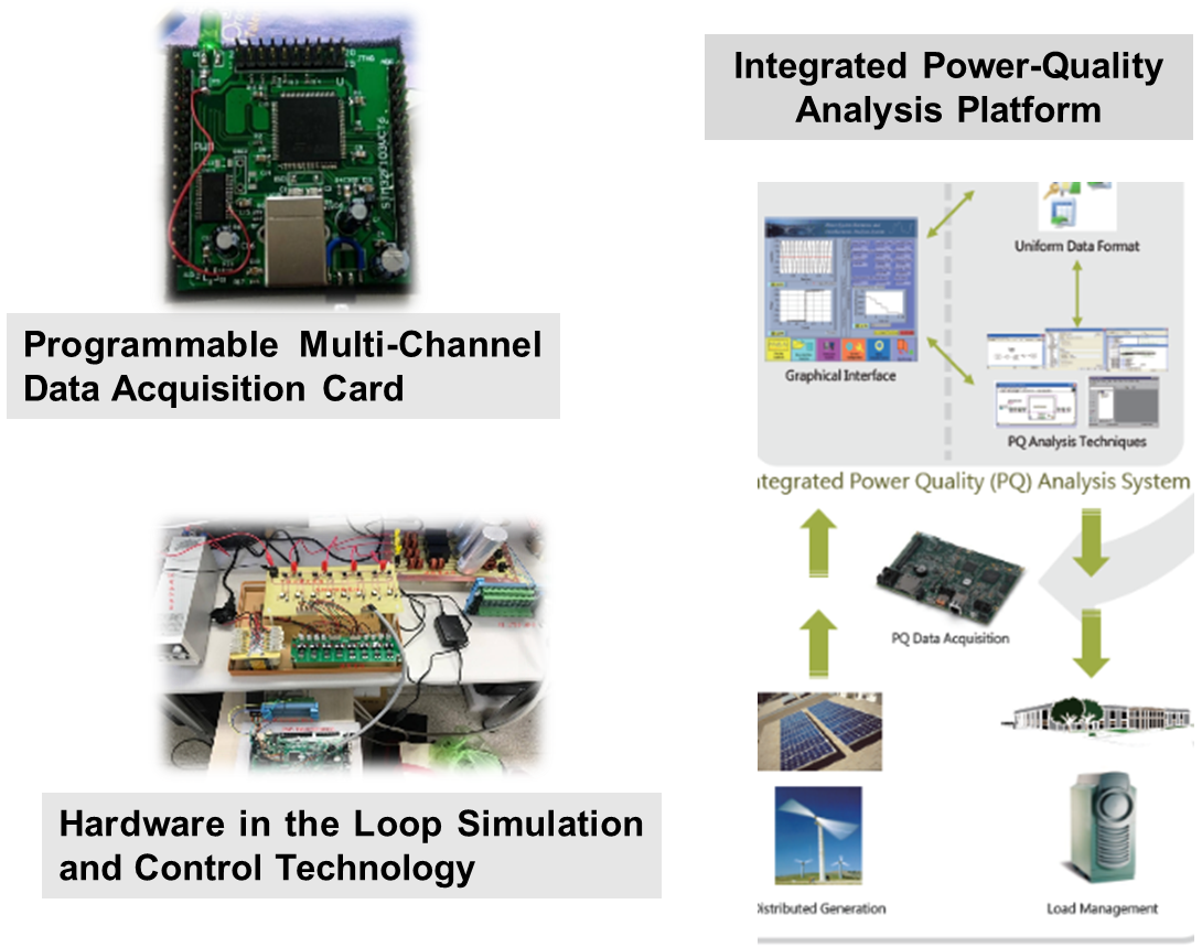 Integrated control technology of building micro-grid system(Please see the attached text below for details.)