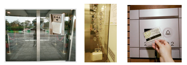 Access security