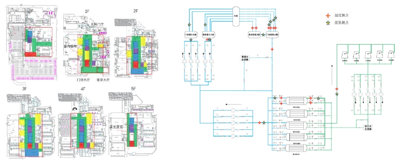 Figure 34 (See the following illustrations and this article for details)