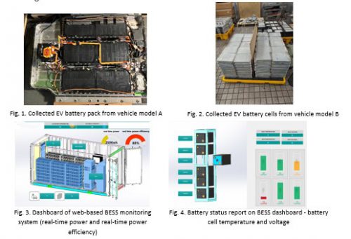 See Figures 1~4 below for illustrations.