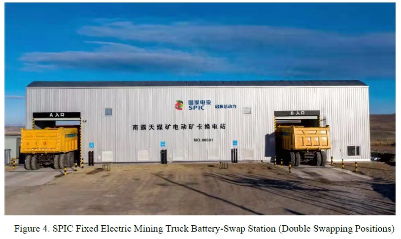 Figure4. SPIC Fixed Electric Mining Truck Battery-Swap Station (Double Swapping Position) -(The content is the same as this article)